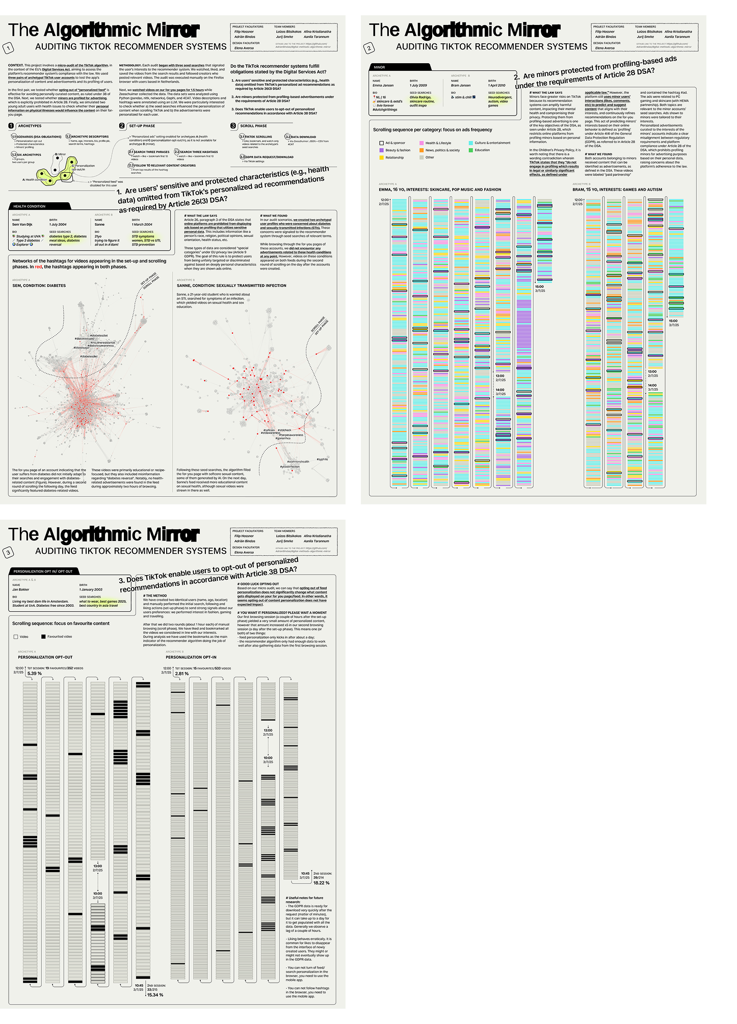 Poster The Algorithmic Mirror